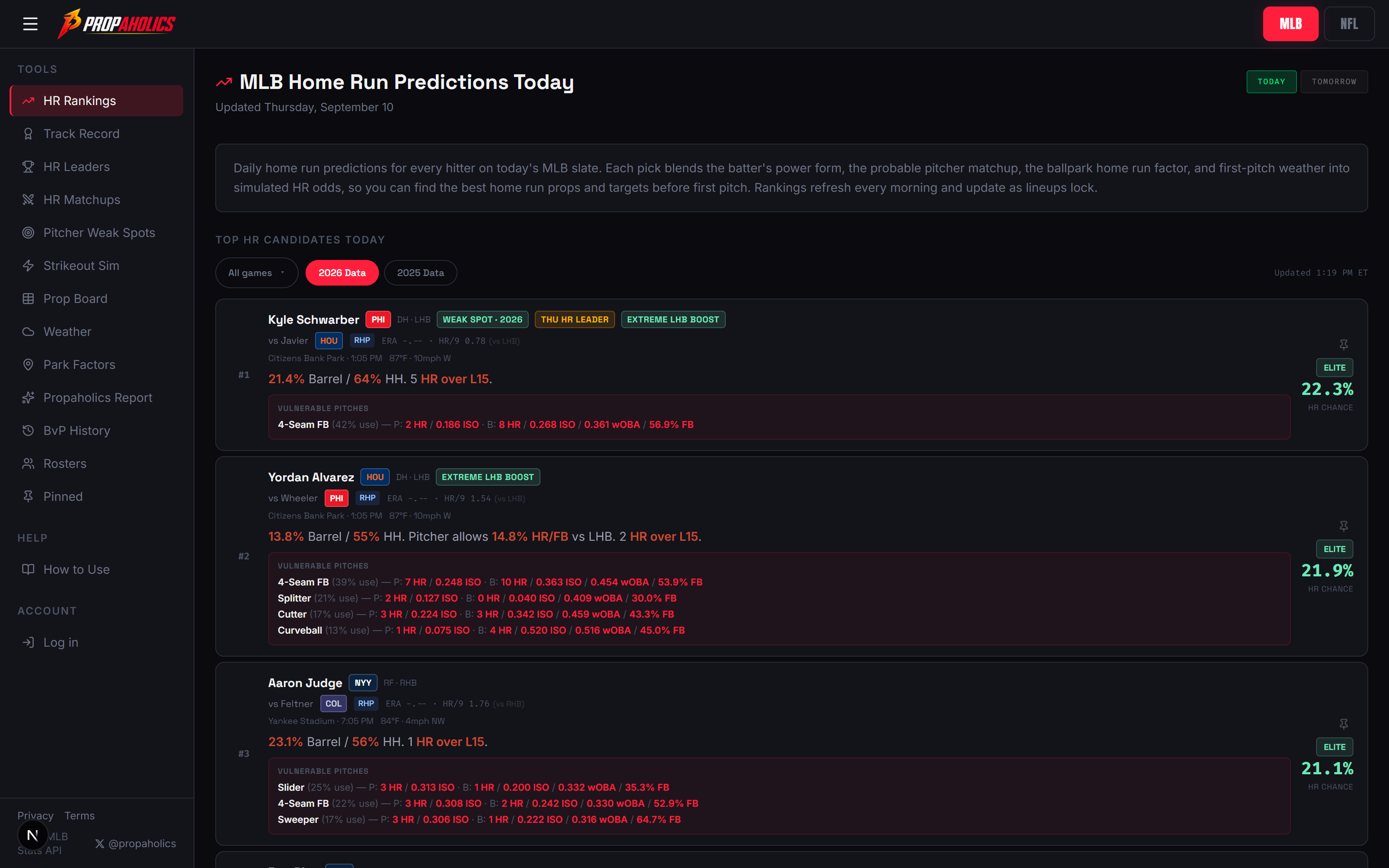 MLB home-run predictions